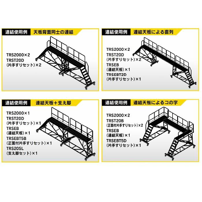 アルインコ 昭和ブリッジ TRST15B 大型作業台 正面付片手すりセット_2