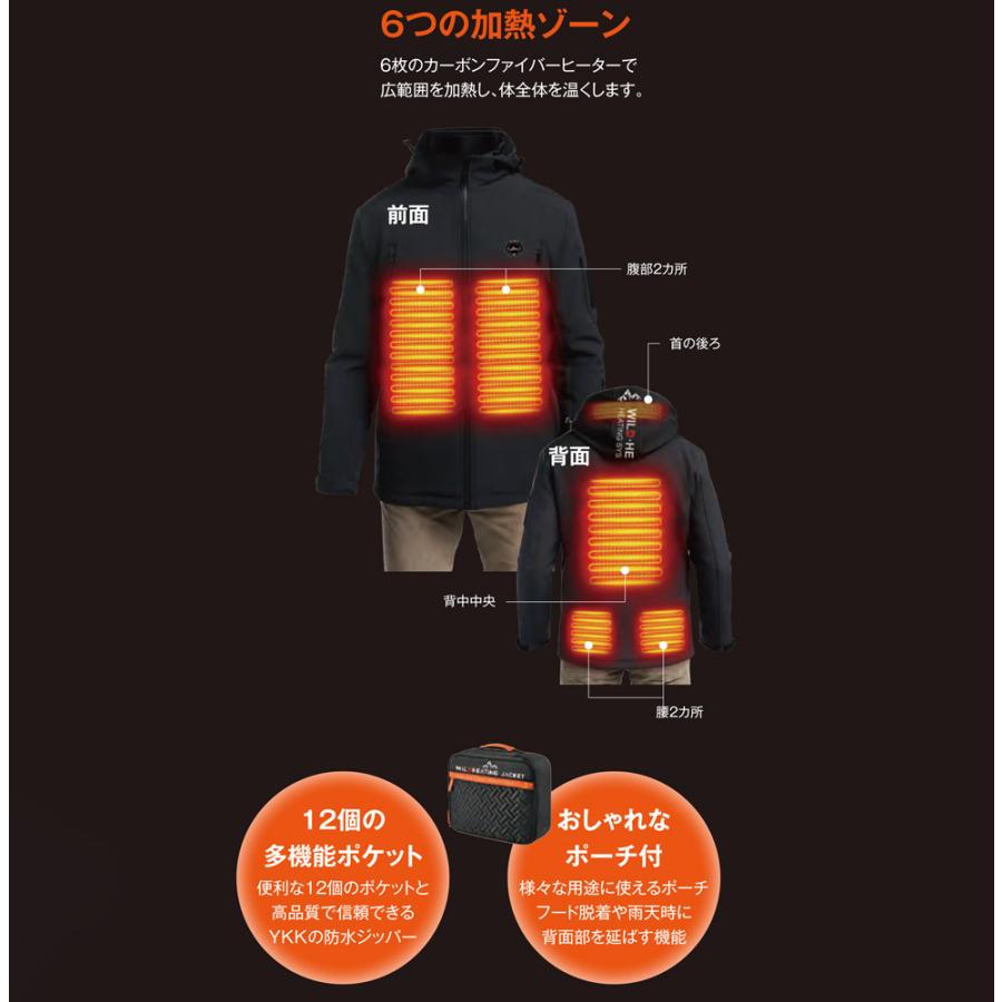 プロモート ワイルドヒートジャケット PH-WJ01 (専用バッテリ、充電器