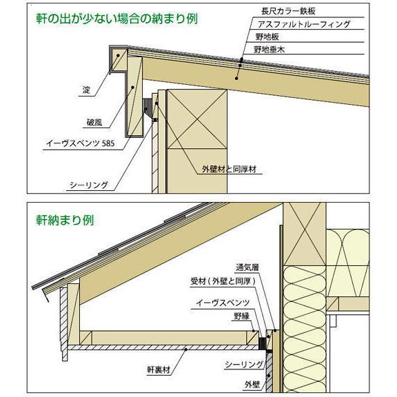 日本住環境 イーヴスベンツ 10本入 585 18×40/25×1820mm ※直送/代引不可/沖縄・離島配送不可_1