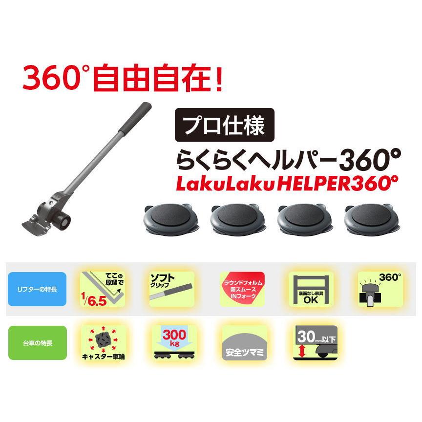 大洋精工 らくらくヘルパー360° BOXタイプ ZP-360 1セット : 家ファン