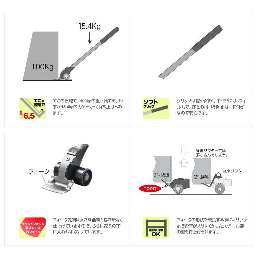 大洋精工 らくらくヘルパー360° BOXタイプ ZP-360 1セット : 家ファン