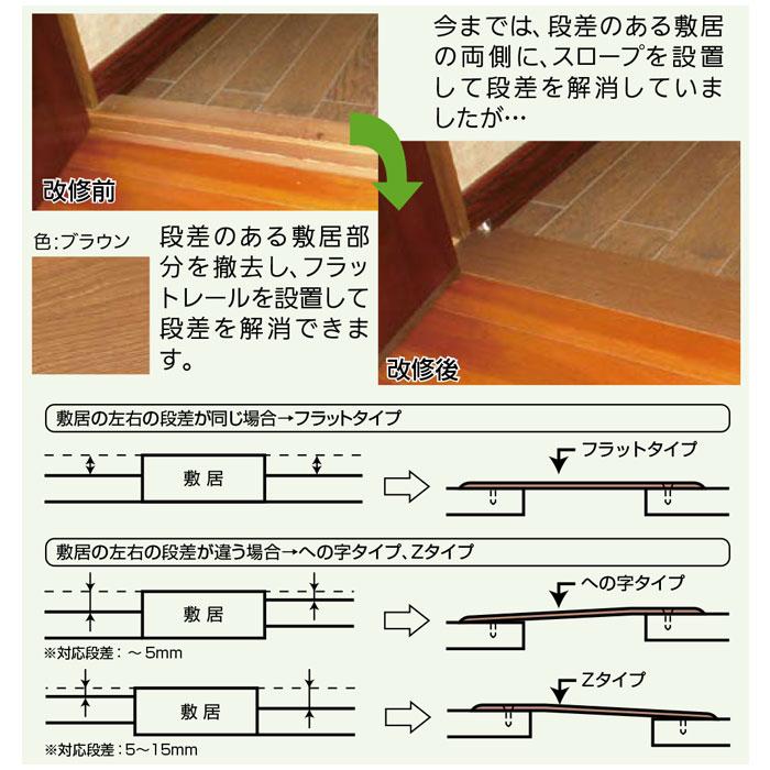 バリアフリー静岡 滑りにくいフラットレール 120mm幅(フラット) 2000mm クリア FRF-C2000 1枚 ※沖縄、離島は配送不可｜iefan｜02