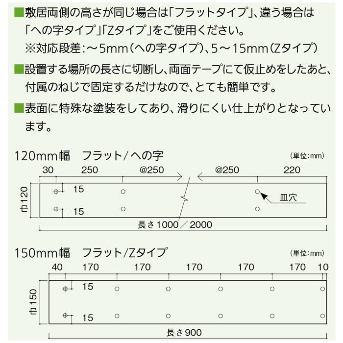 バリアフリー静岡 滑りにくいフラットレール 120mm幅(フラット バリアフリー静岡 滑りにくいフラットレール 120mm幅(フラット