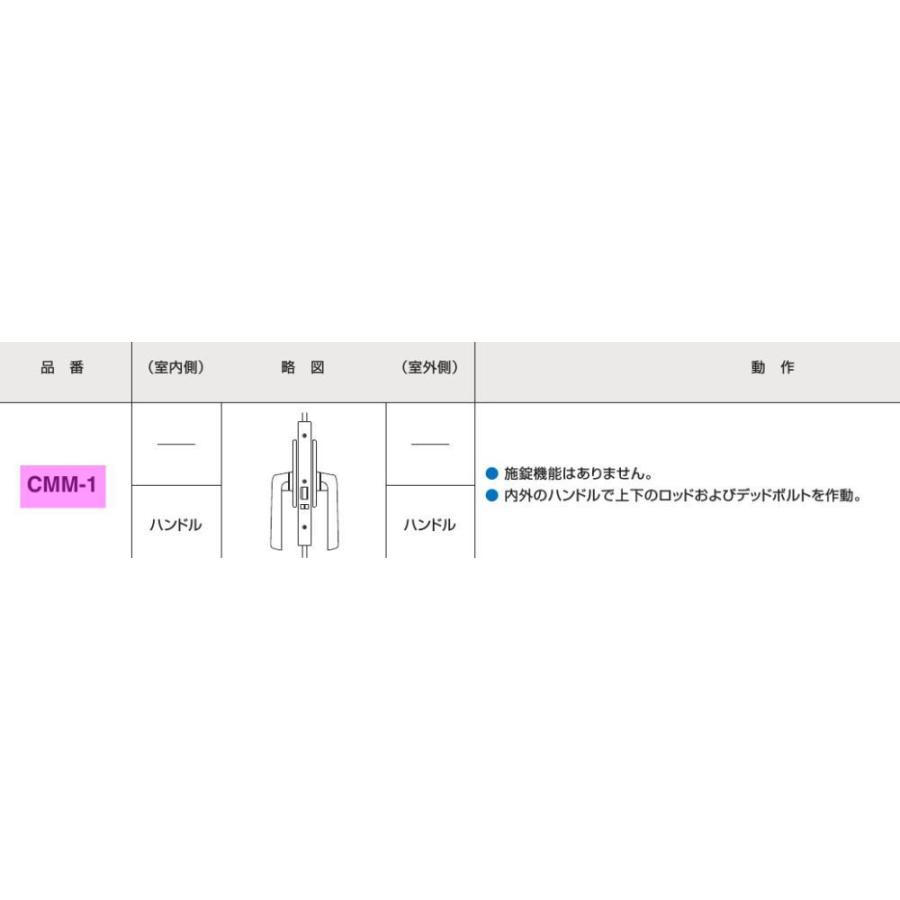 GOAL ゴール CMM-1 64 1200 DT33〜43の画像