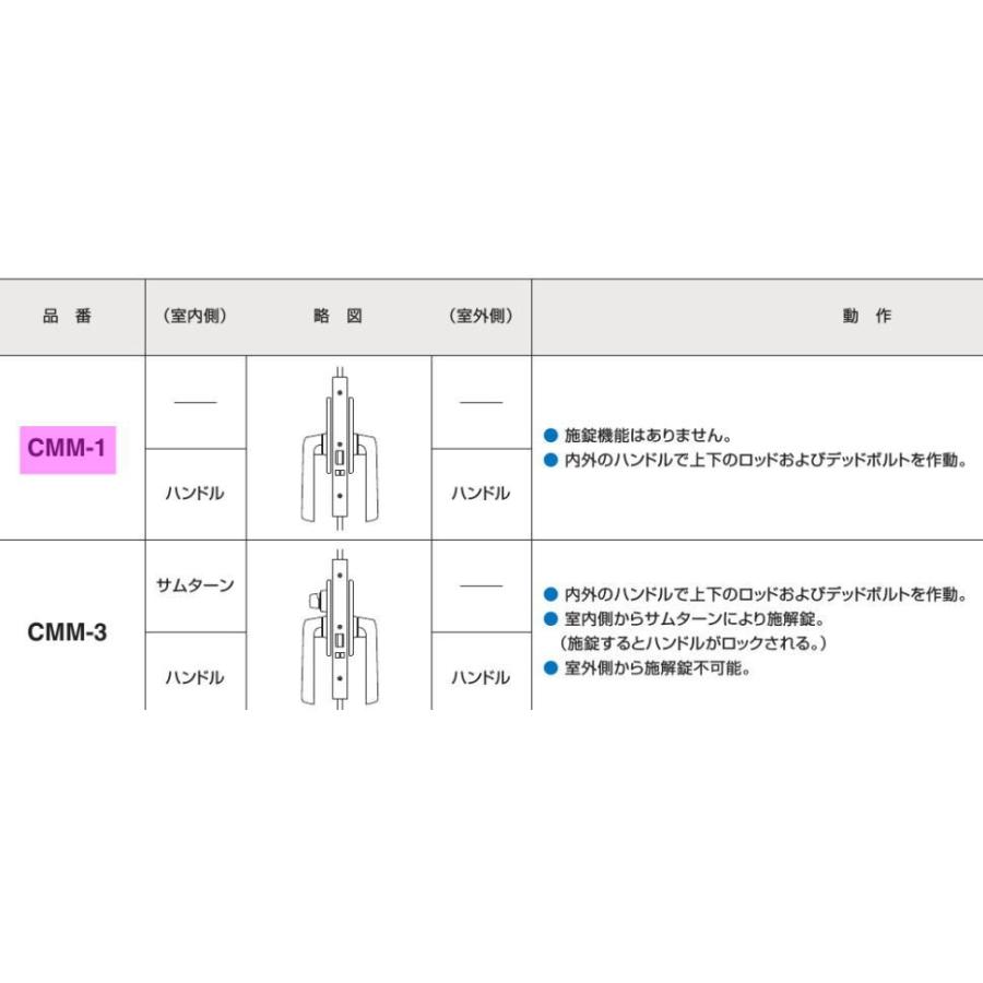 GOAL ゴール CMM-3 64 1200 DT33〜43の画像