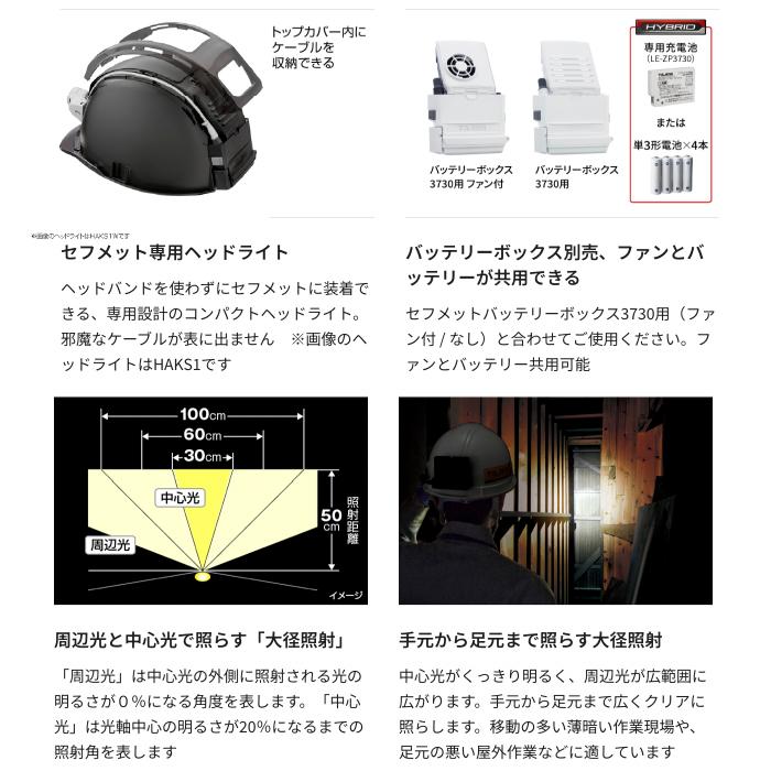 【目玉商品】【メルカリ限定価格】XE50 CE50 ヘッドライト諸々セット キャットアイ（CATEYE）の自転車用LEDヘッドライト - メルカリ