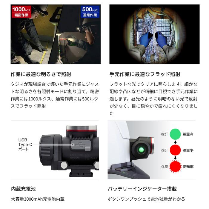 Tajima（タジマ） セフヘッドライト KJM ブースト1000lm フラッド照射