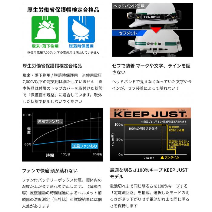 Tajima（タジマ） セフメット アドバンスセット KJS ファン付 ホワイト