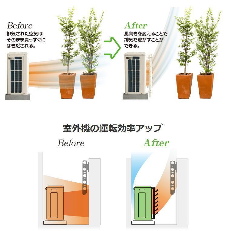 タカラ産業 SL5057 エアコン室外機ルーバー ネジ止めタイプ : 家ファン