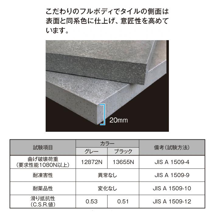 タカショー K0603518DAZ セラ レバンテ ブラック 20mm厚 600×600 1枚入