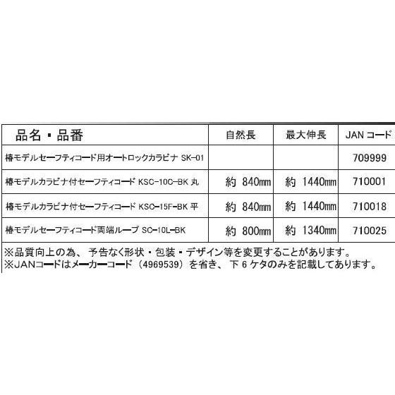 椿モデル セーフティコード用オートロックカラビナ SK-01｜iefan｜03