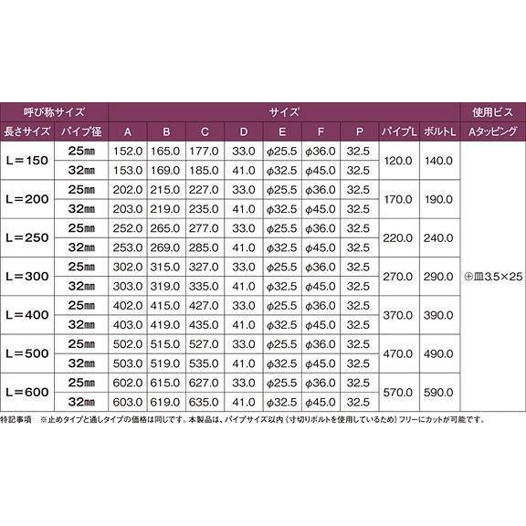 宇佐美工業 ステンレスD型ブラケット ロングタイプ φ25mm×L400mm 止め（片） パイプ支持金具 パイプブラケット｜iefan｜03