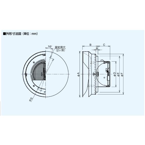 パナソニック ベンテック ステンレス製防風板付フラットフード覆い付