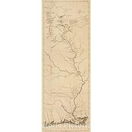 【並行輸入品】 歴史的な地図 | ミシシッピ川と環境の地図 ウィネペグ湖からメキシコ湾、1828年 ジャコモ・ベルトラミ | ビンテージウォールアート 16in x アートレプリカ