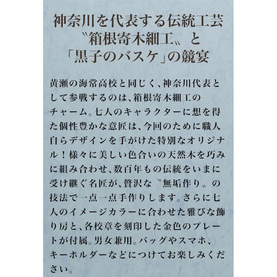 黒子のバスケ 箱根寄木細工チャーム 全７種類 プレミコ公式 グッズ Charm ストラップ アクセサリー メンズ レディース 数量限定 Ieiオンラインショップyahoo 店 通販 Yahoo ショッピング