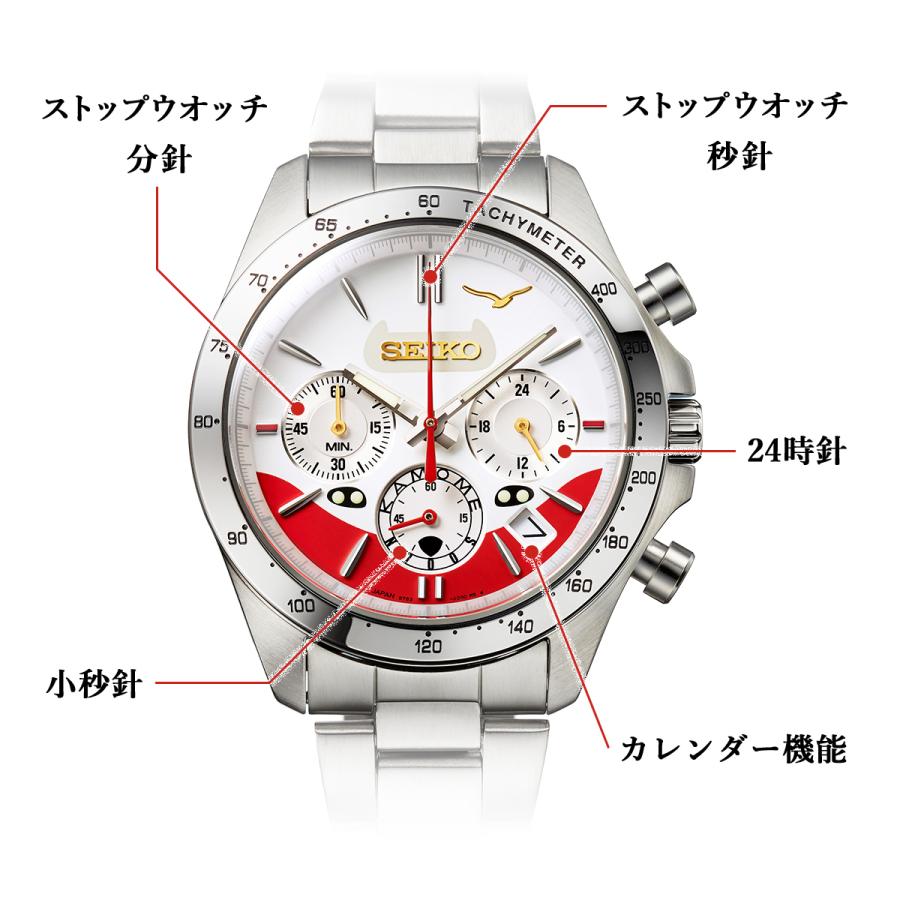 SEIKO（セイコー） N700Sかもめ デビュー記念ウオッチ プレミコ 腕時計