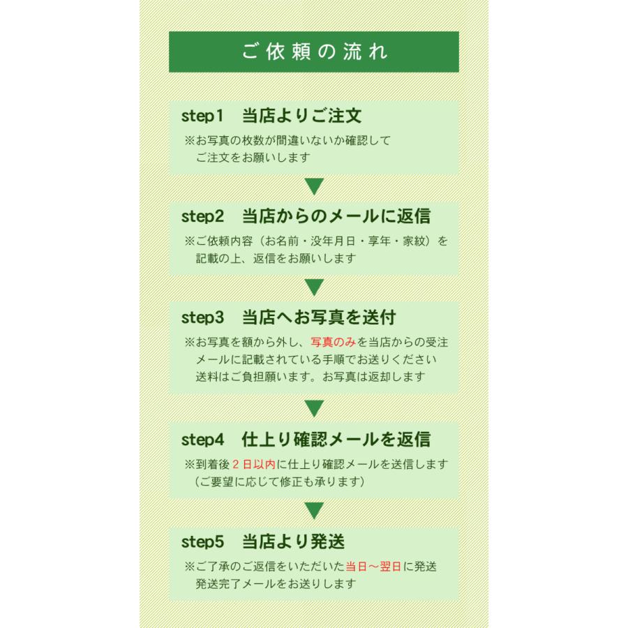遺影写真 遺影 小さく まとめ 縮小 2枚 3枚 4枚 5枚 6枚 各対応