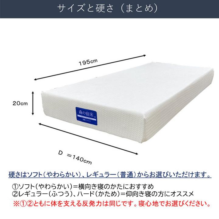 マットレス ダブル 感動マットレス ノンスプリング 低反発 高反発