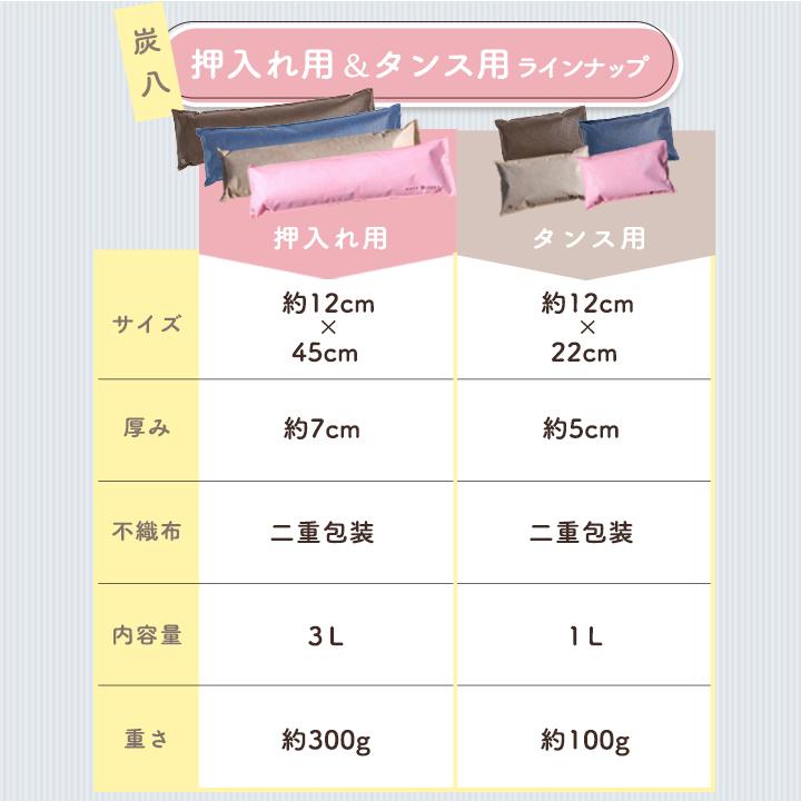 【新品未使用】出雲屋 炭八 1L 10個セット 出雲屋炭八 炭八 1L 10袋セット タンス用 正規認定販売代理店 梅雨対策