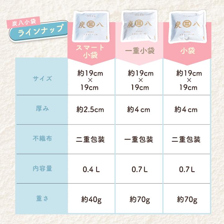 出雲屋炭八 炭八 スマート小袋 0.4l 2袋 セット 除湿剤 乾燥剤 湿気