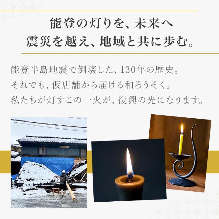 高澤ろうそく ろうそく立て 燭台 九谷焼ろうそく立て 1個 皿型 九谷焼