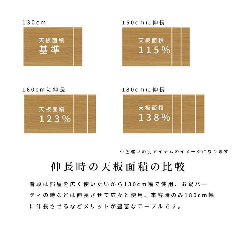 ダイニングテーブル 伸長 式 130 150 160 180幅 4人〜６人用 木製 北欧 おしゃれ ナチュラル 伸縮式 ダイニング テーブル単品｜ienokagu｜10