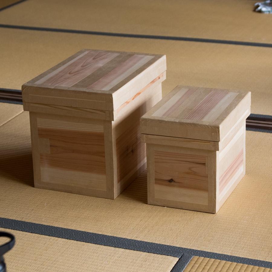 茶箱10kg 木箱 日本製 10キロ : イエノLabo. - 通販 - Yahoo!ショッピング
