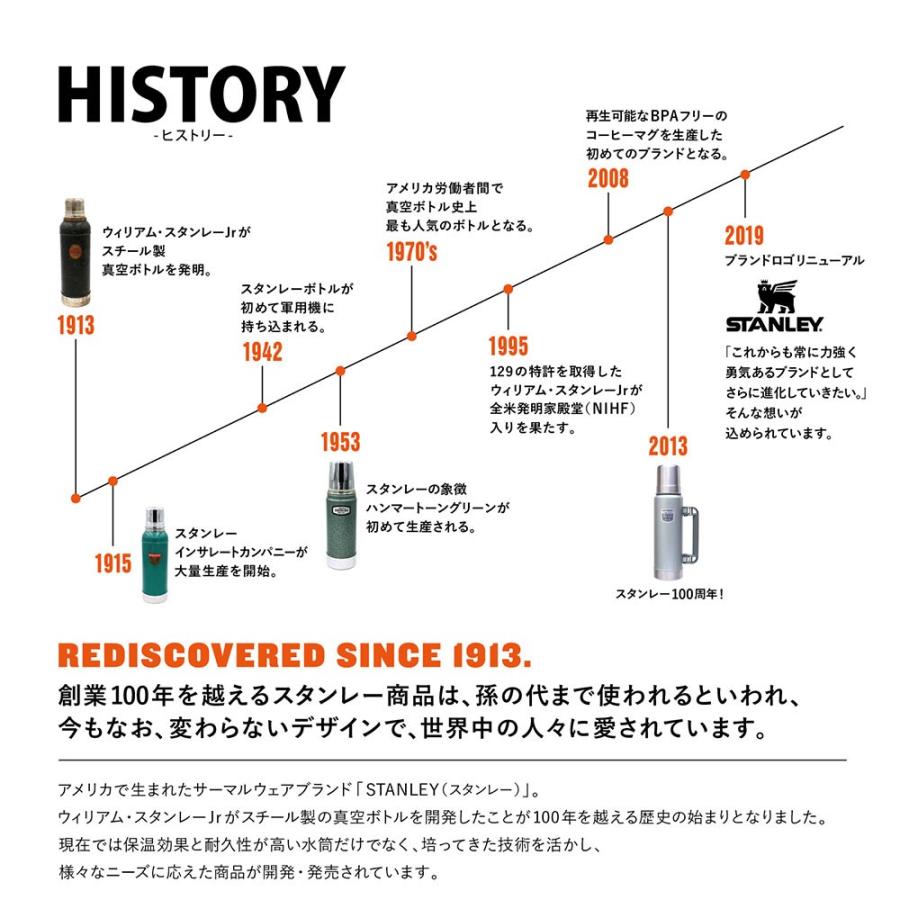 スタンレー クラシック真空マグ 0.35L  新ロゴベア｜ienolabo｜12