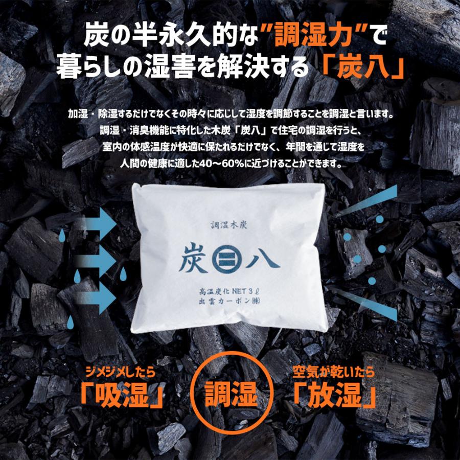 炭八 調湿実感 炭八トライアル8Lセット お試しセット 室内 8L 大袋  湿気取り 除湿 梅雨対策 梅雨グッズ 湿度 結露防止｜ienolabo｜11