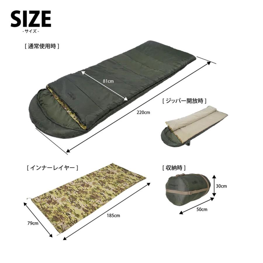 Snugpak（スナグパック） ベースキャンプ フレキシブルシステム ODXTPC