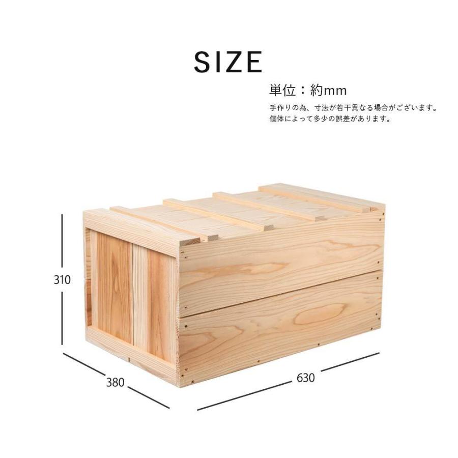 木の道具箱 蓋付き りんご箱 収納 ボックス スタッキング 国産 杉材 木 