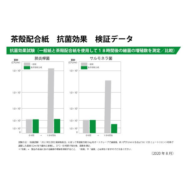 イムラ製 / マスクケース 抗菌 茶殻紙 50枚 日本製 使い捨て マスクが折らずに入る ゆったりサイズ マスク入れ 無地｜ieos-y｜06