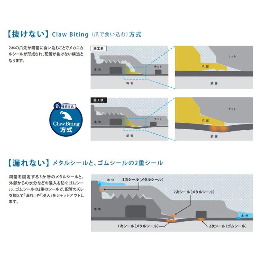 オーケー器材[KMJ09B]冷媒火無し継手 クイックパイパー : 家store
