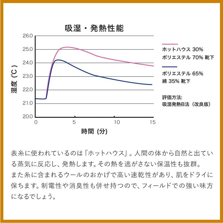 公式 登山ソックス スポーツソックス 厚手 日本製 登山 発熱 Runtageアルファサーモトレイルソックス パープル グレー メンズ｜ifan｜07