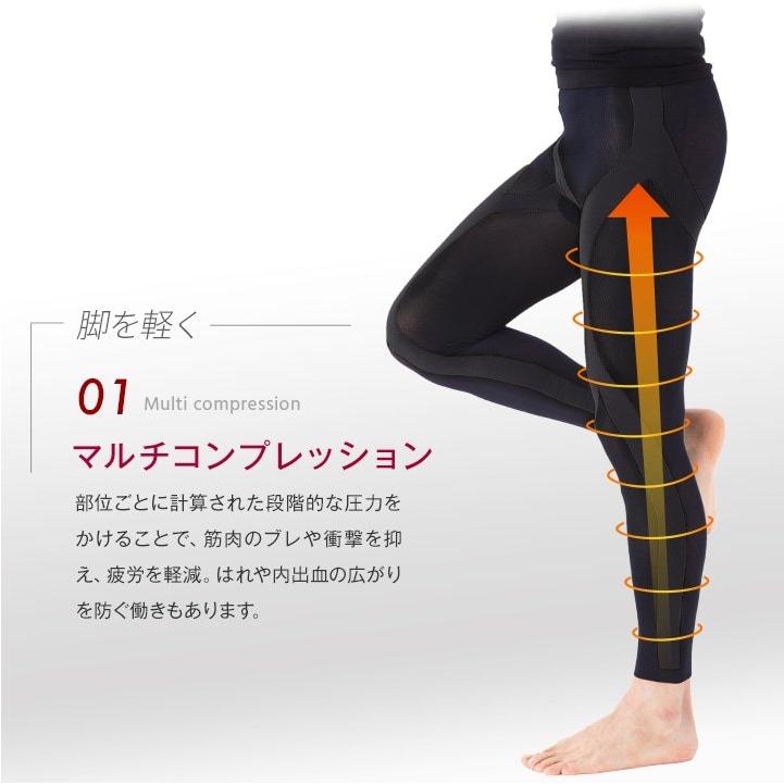 公式 スポーツ タイツ コンプレッション ランニング 登山 着圧 レギンス スパッツ Runtage アスリートランナーpro V2 2枚組 メンズ レディース Unble If10c 2 Ifanyahoo 店 通販 Yahoo ショッピング