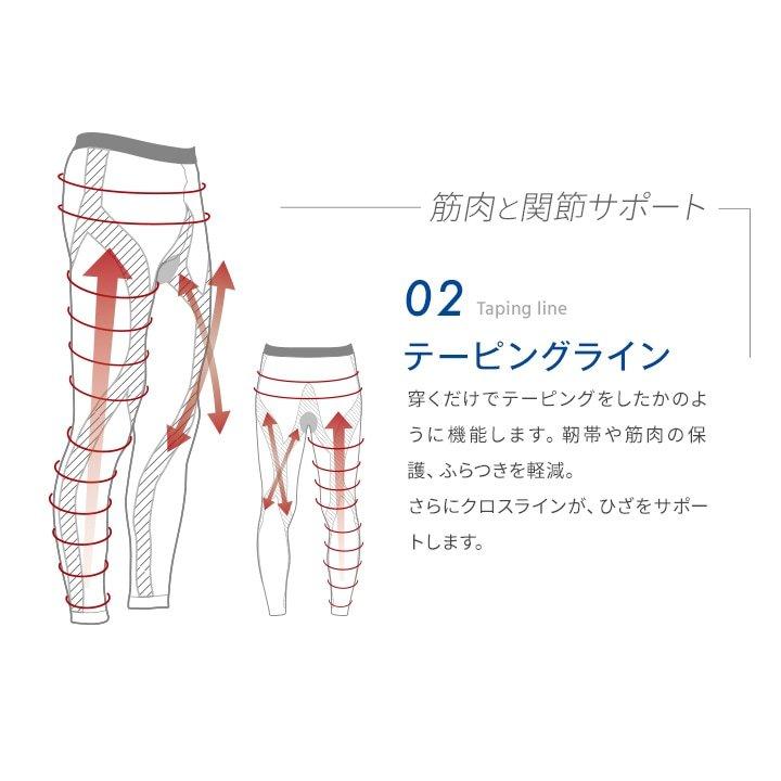 公式 スポーツ タイツ コンプレッション ランニング 登山 着圧 レギンス スパッツ Runtage アスリートランナーpro V2 2枚組 メンズ レディース Unble If10c 2 Ifanyahoo 店 通販 Yahoo ショッピング