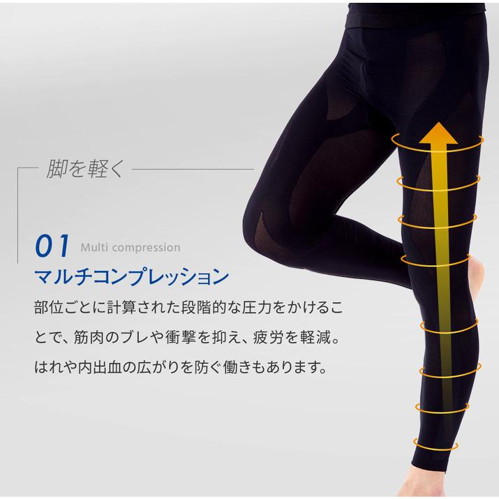公式 登山 コンプレッションウェア タイツ テーピング Runtage アスリートランナーpro 7分丈 メンズ レディース M便 1 1 Ifs Ifanyahoo 店 通販 Yahoo ショッピング
