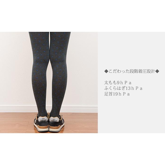 着圧タイツ むくみ防止 美脚 着圧ドット柄タイツ レディース Unble