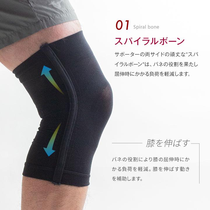 Runtage 公式 ニーサポーター 日本製 ランニング ボーンひざ Runtage 公式 ニーサポーター 日本製 ランニング ボーンひざ