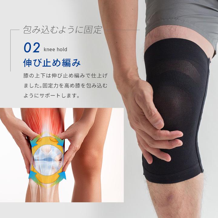 Runtage 公式 ニーサポーター 日本製 ランニング ボーンひざ Runtage 公式 ニーサポーター 日本製 ランニング ボーンひざ