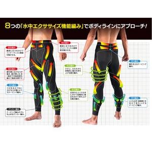 スパッツガードル 男性用 日本製 シンクロボーテアクアシェイプスパッツ 紳士用 メンズ｜ifan｜04