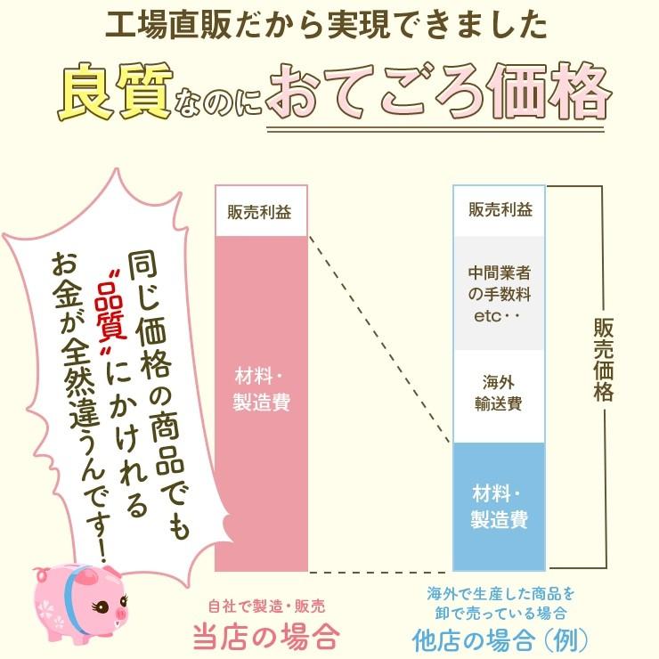 ナイトソックス むくみ 解消 対策 グッズ 足 脚 夜 靴下 着圧  タイツ レギンス 日本製 3足セット おやすみ着圧ソックス ブルー  コットン｜ifan｜07