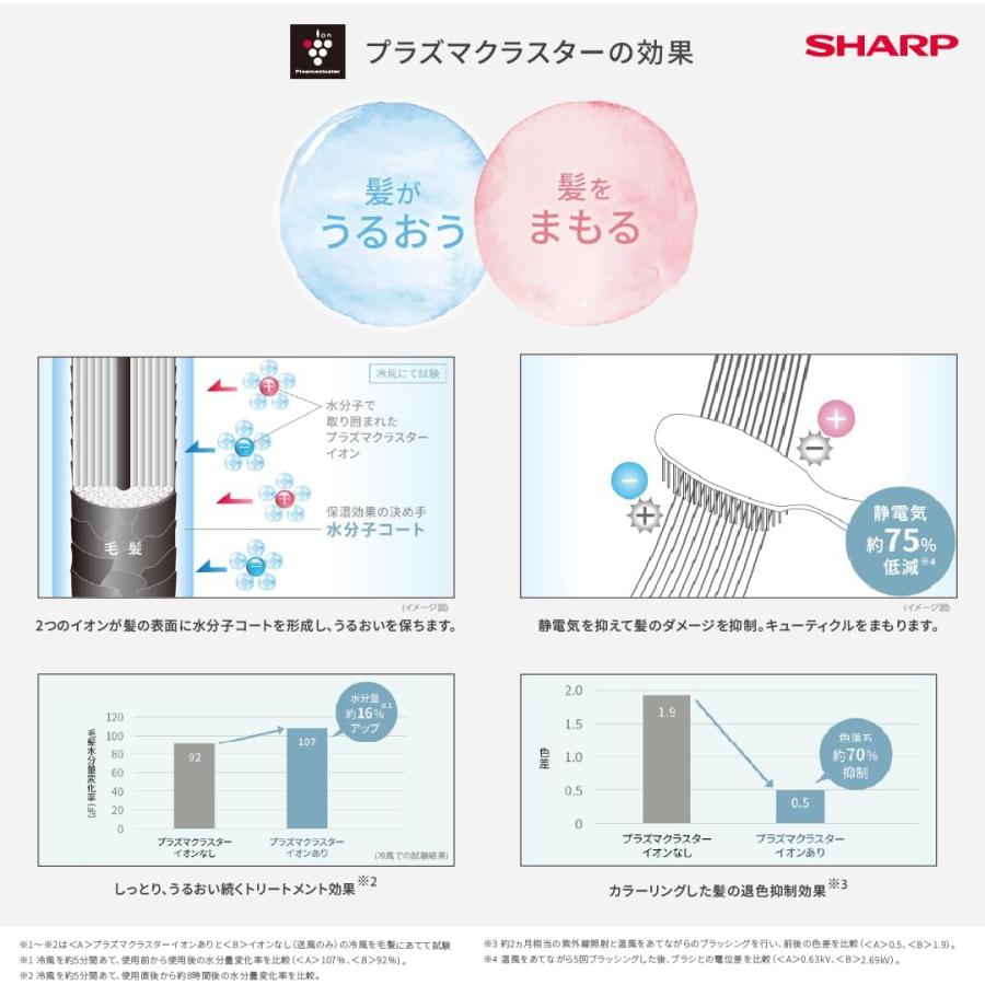 SHARP シャープ ドライヤー IB-WX3-N プラズマクラスター