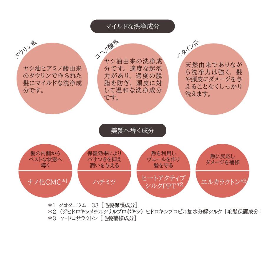 グラン ラ・モーレサロン シャンプー トリートメント セット 各300ml ヘアートリートメント グランラモーレサロン ノンシリコン ダメージケア |  | 09