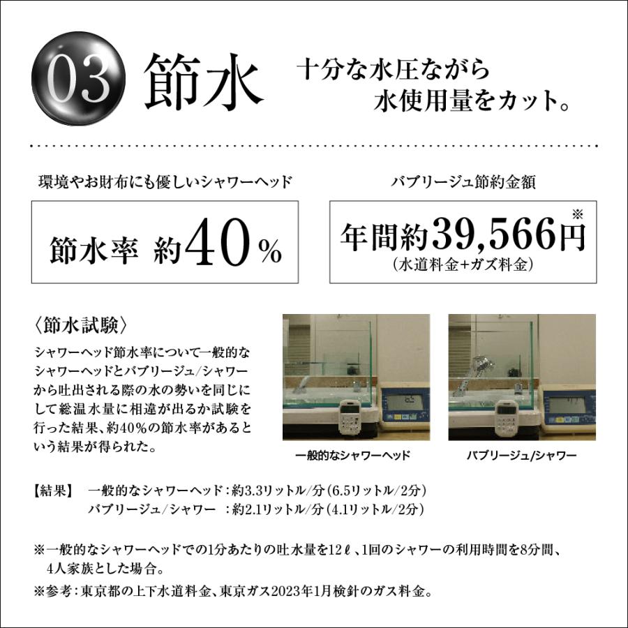 バブリージュ マイクロナノバブルシャワーヘッド シャワーヘッド 節水 美肌 マイクロナノバブル |  | 03