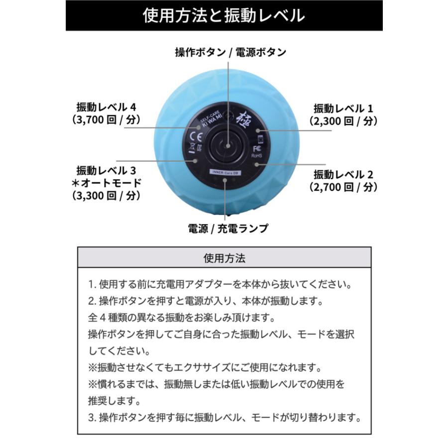 製ダブルボール型筋膜ローラー 製ダブルボール型筋膜ローラー