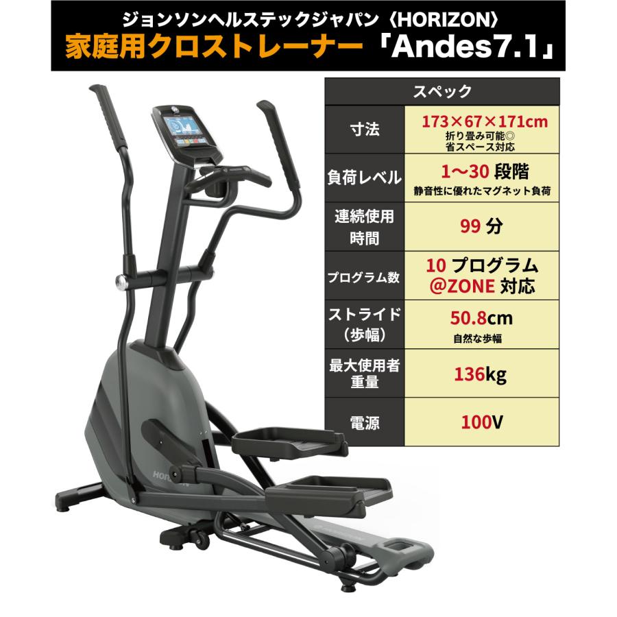 ジョンソンヘルステック エリプティカルマシン クロストレーナー