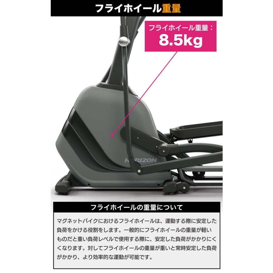 ジョンソンヘルステック エリプティカルマシン クロストレーナー ジョンソンヘルステック エリプティカルマシン クロストレーナー