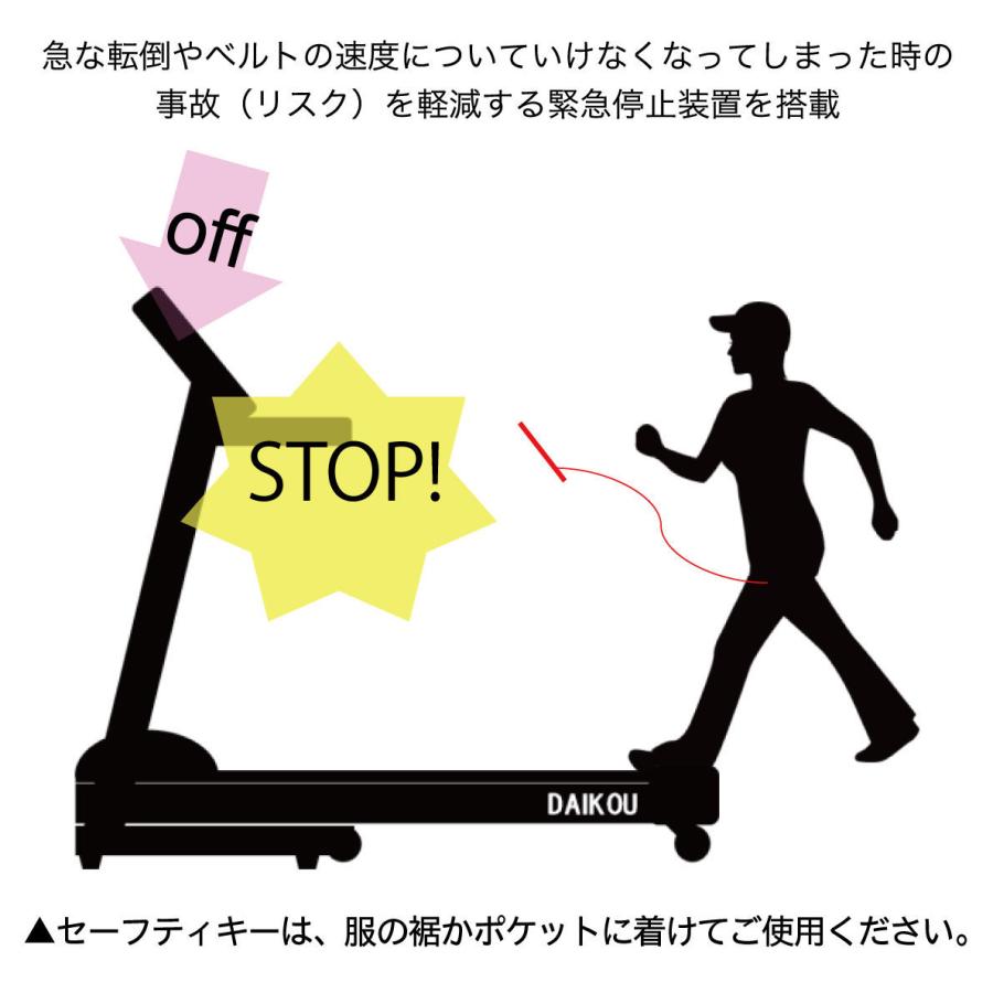 ウォーキングマシン 家庭用 電動 傾斜 ルームランナー Dk 9423a ランニングマシーン 送料無料 保護マット Dk 9423a Point アイフィットネスショップ 通販 Yahoo ショッピング