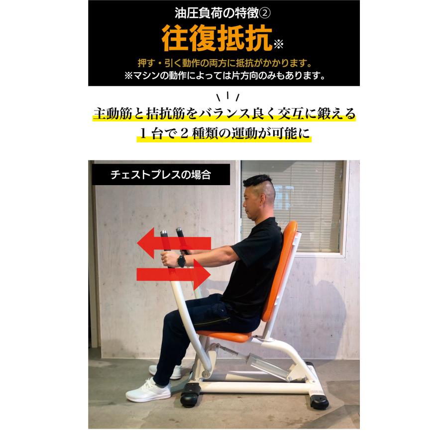 FUJIMORI 油圧マシン チェストプレス ロー 油圧式 トレーニング FUJIMORI 油圧マシン チェストプレス ロー 油圧式 トレーニング